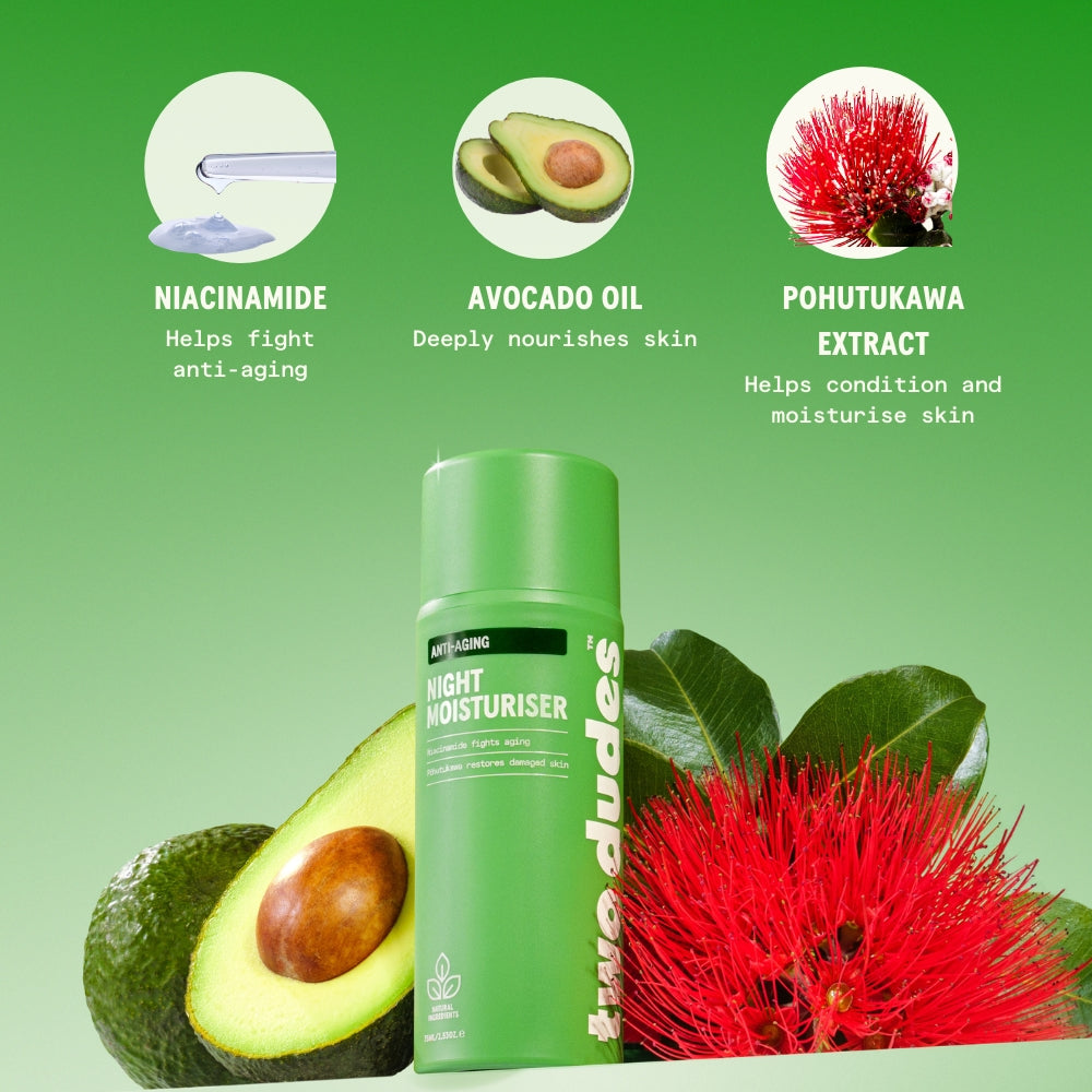 Two Dudes night moisturiser ingredients panel