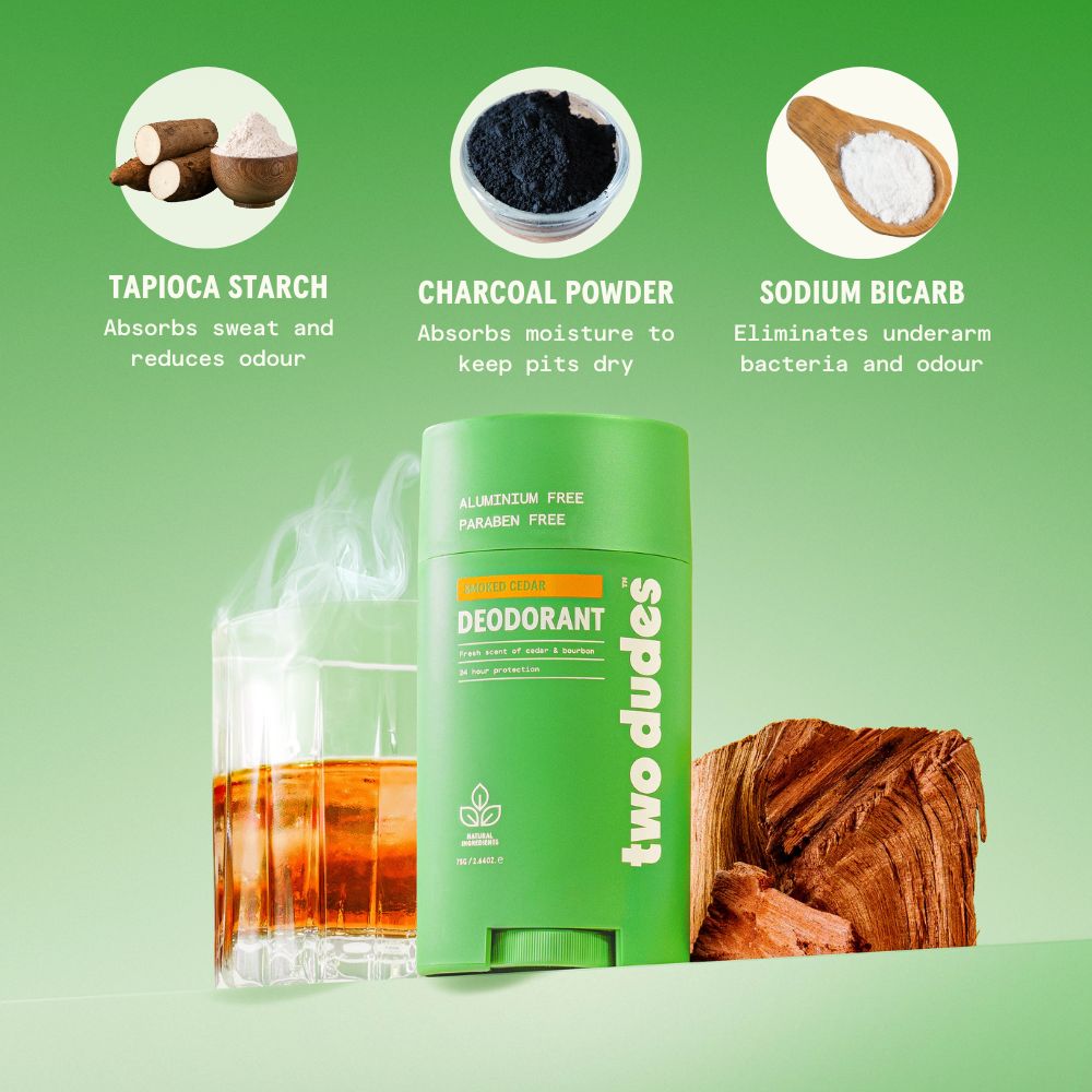 Two Dudes Smoked Cedar deodorant ingredients panel