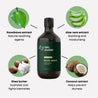 zesty forest body wash